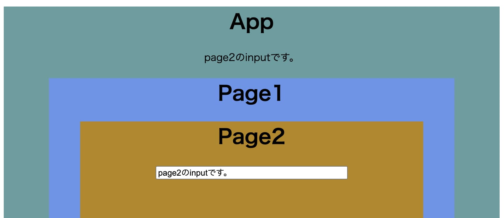 components