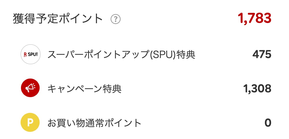 獲得予定のポイント